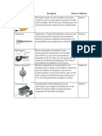 cómo También Gracias Tabla de Instrumentos de Metrologia Directa e Indirecta | PDF | Medición |  Balanza
