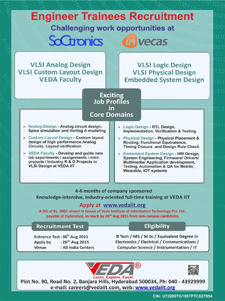 Veda Iit | PDF