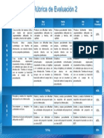 Rubrica2.PDF Edt y Ensayo