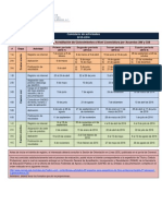 Calendariodeactividades2015-2016