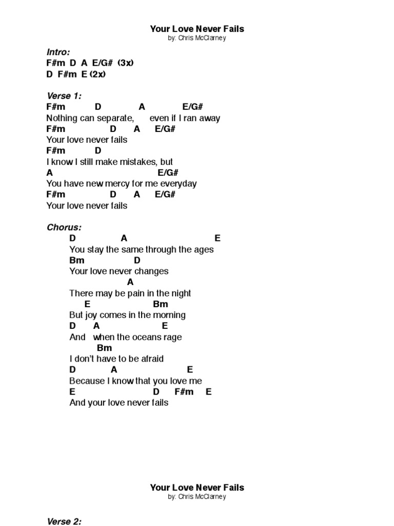 JesusCulture Your Love Never Fails A