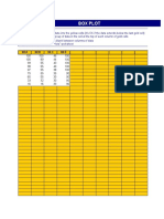 Box Plot: Instructions