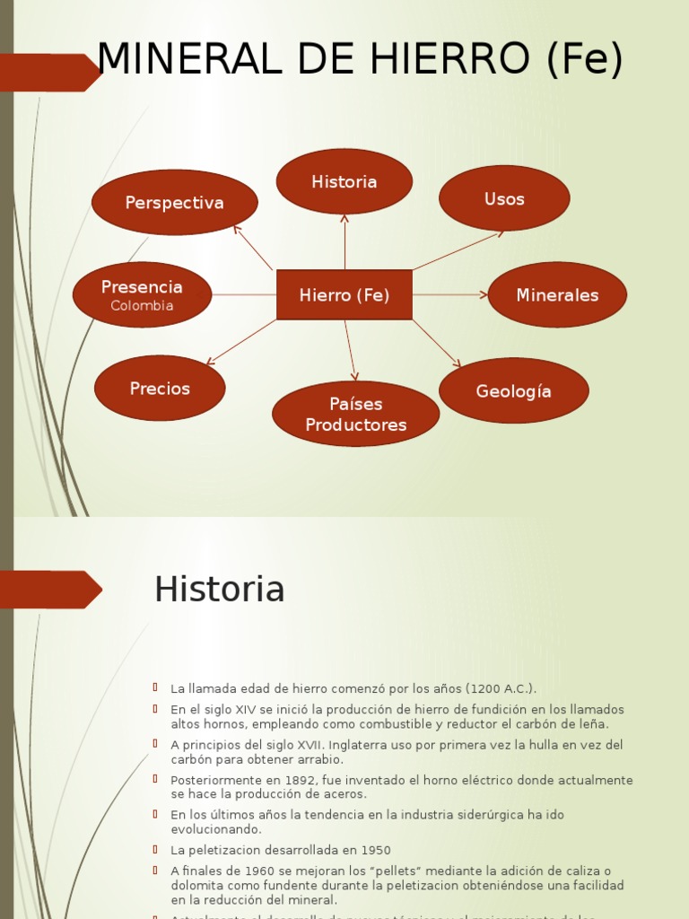 Yacimientos Mineral de Hierro | Hierro | Elementos químicos