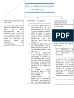 Educacion a Distancia Principios y Tendencias