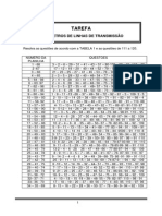 Exercicios Parâmetros de Linhas de Trasnmissao