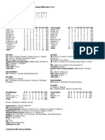 9-19 Box Score