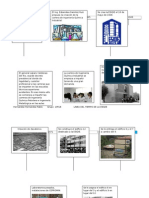 Linea Del Tiempo de La ESIQIE