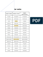 Regular Verbs List with Base, Past and Past Participle Forms