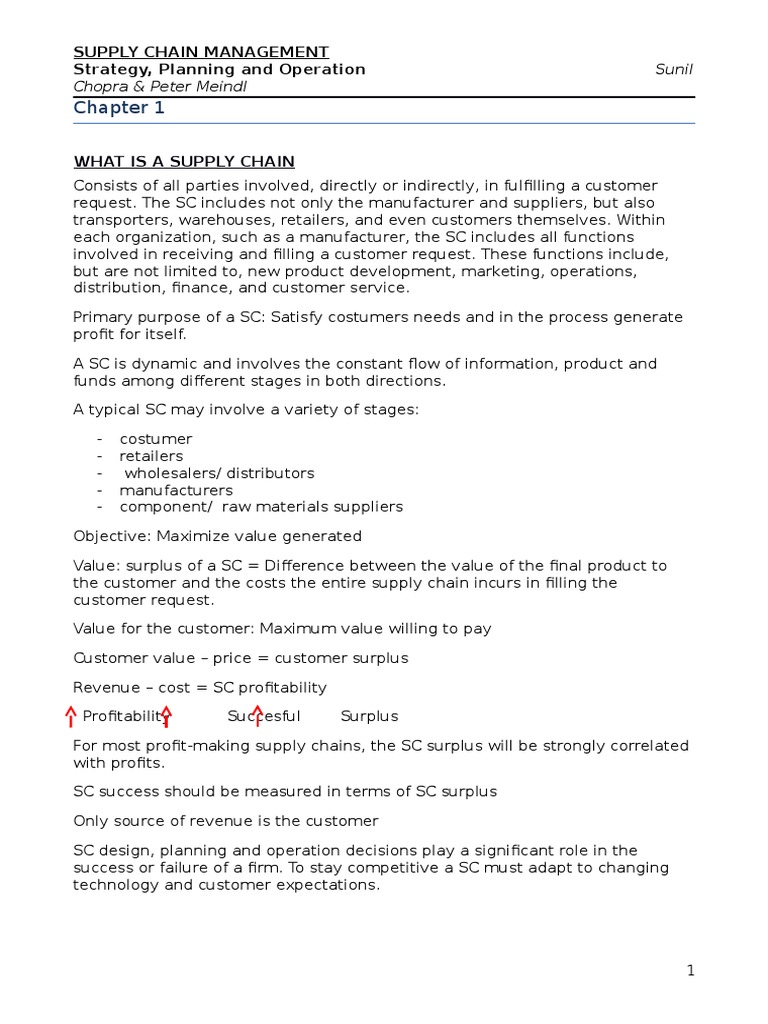 Supply Chain Management Chopra Meindl Supply Chain Strategic Management
