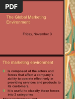 Global Marketing Environment