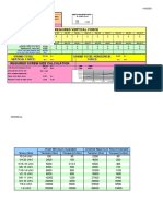 Shear Force Calculation