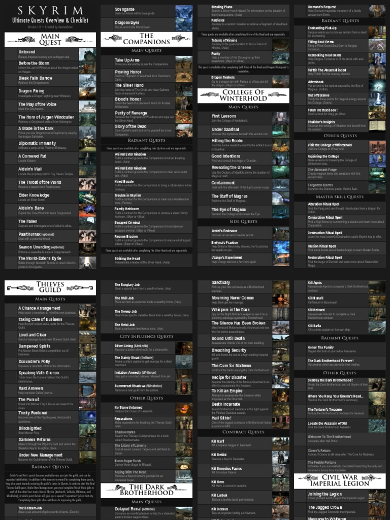 skyrim-elder-scrolls-all-quests-dragon-unrest