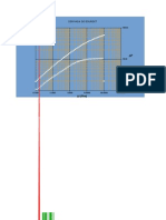 Analisis de Validacion en Curva de Decremento 4