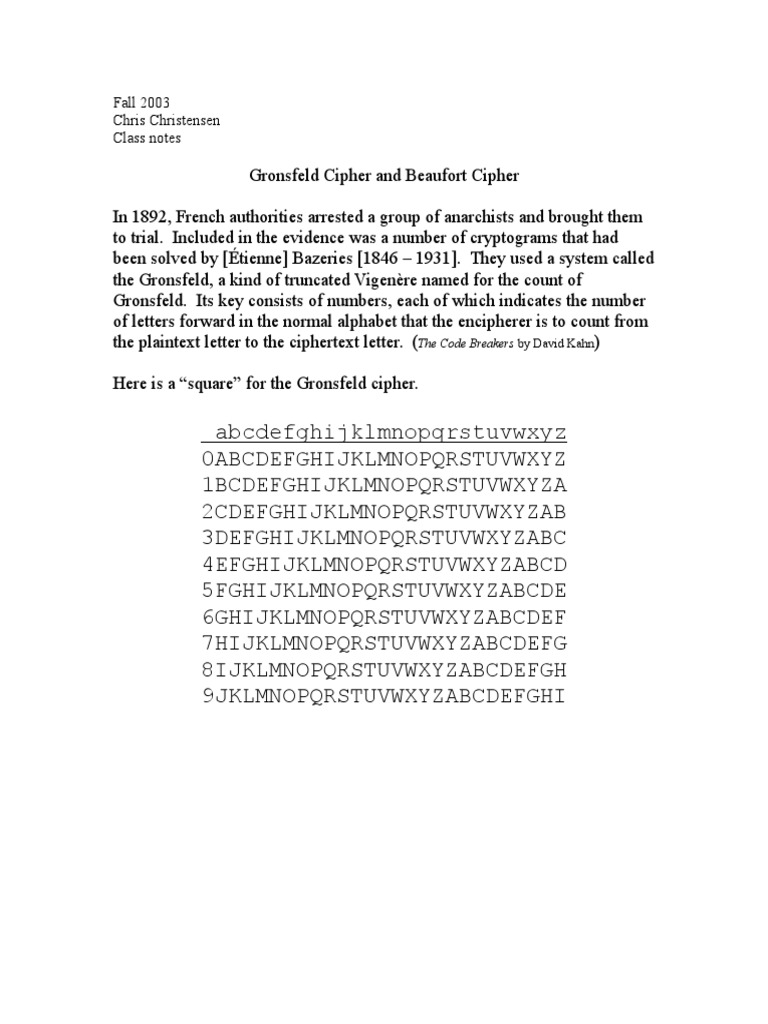 Gronsfeld | PDF | Cipher | Cryptanalysis