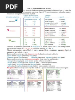 Ruso Para Hispanohablantes 3 Pdf