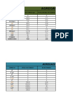 Ensayo 3 en Excel Graficas