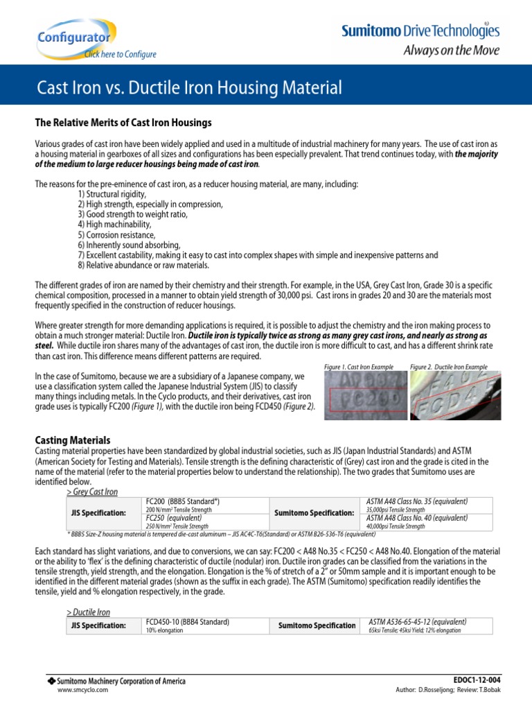 Cast Iron Vs Ductile Iron | PDF | Computers