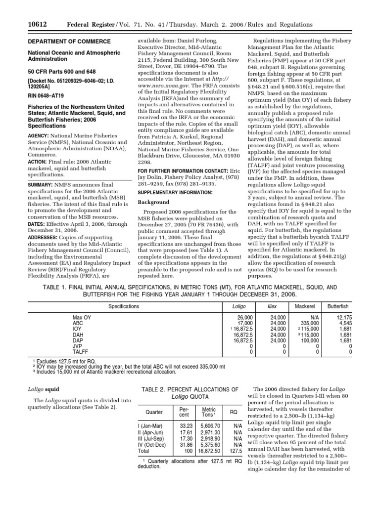2006 Atlantic Mackerel and Squid Specs | PDF | Overfishing | Business