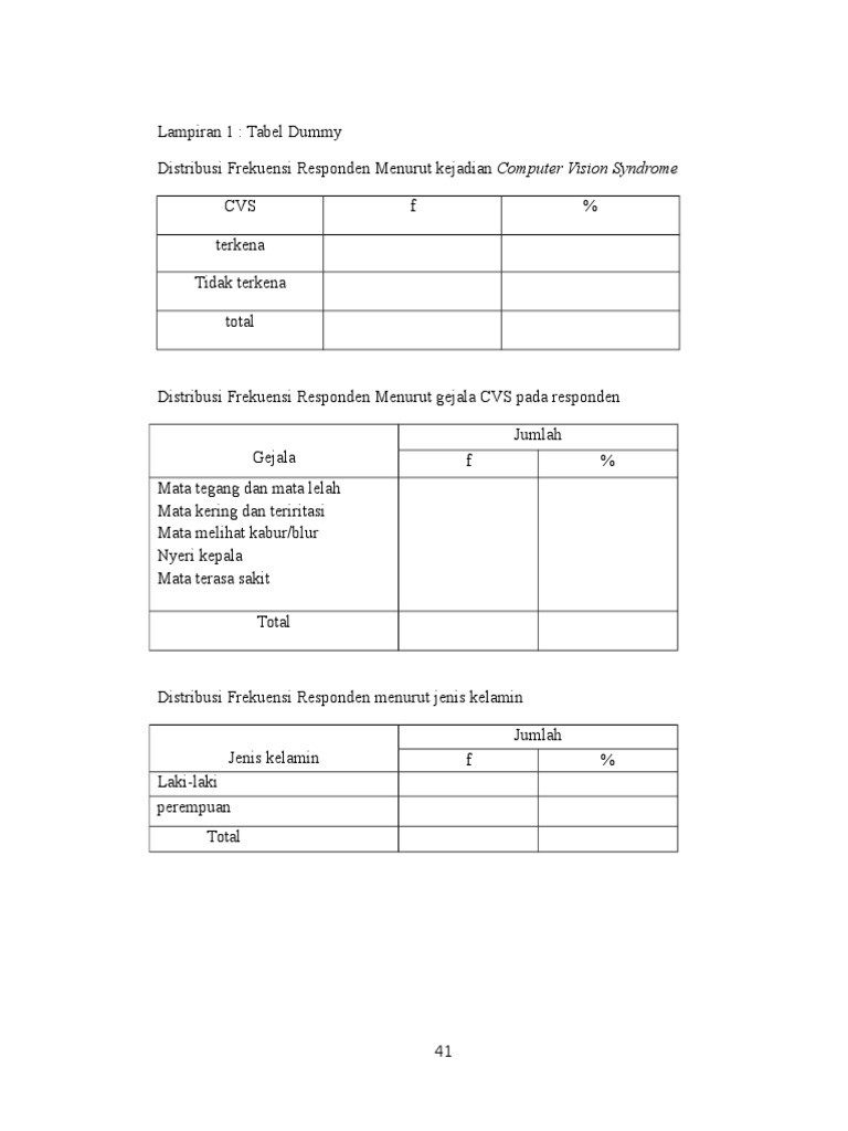 Dummy Tabel | PDF | Pengembangan Diri
