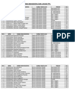 Data PPL 2015 Ok PDF