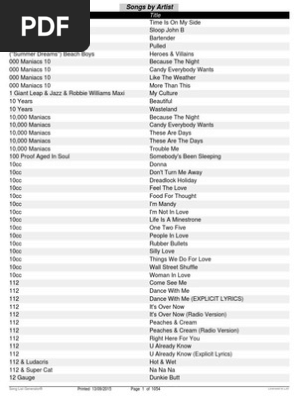 Song List By Artist Adele Artists