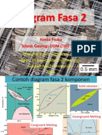 5 Kimia Fisika Phase Diagrams 2 PDF
