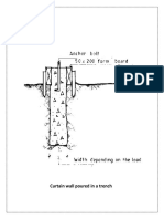 Curtain Wall Poured in A Trench