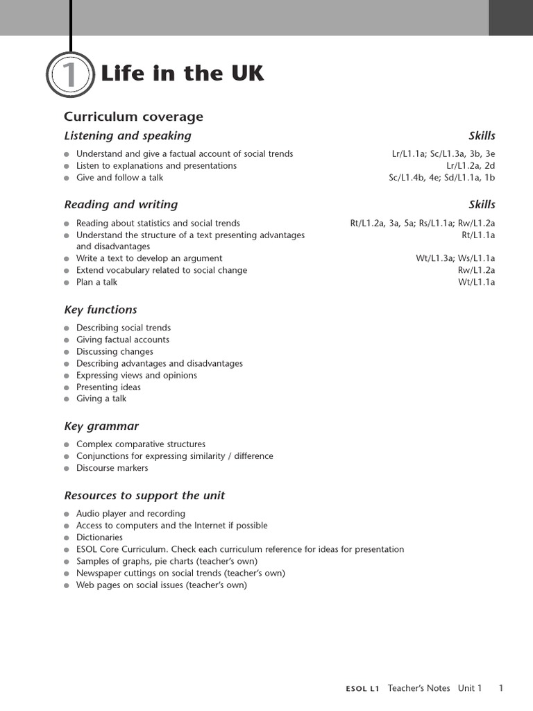 ESOL Teacher Notes Level 1 Unit 1 English As A Second Or Foreign Language Reading