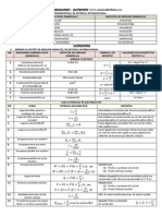 Sinteze de Bac