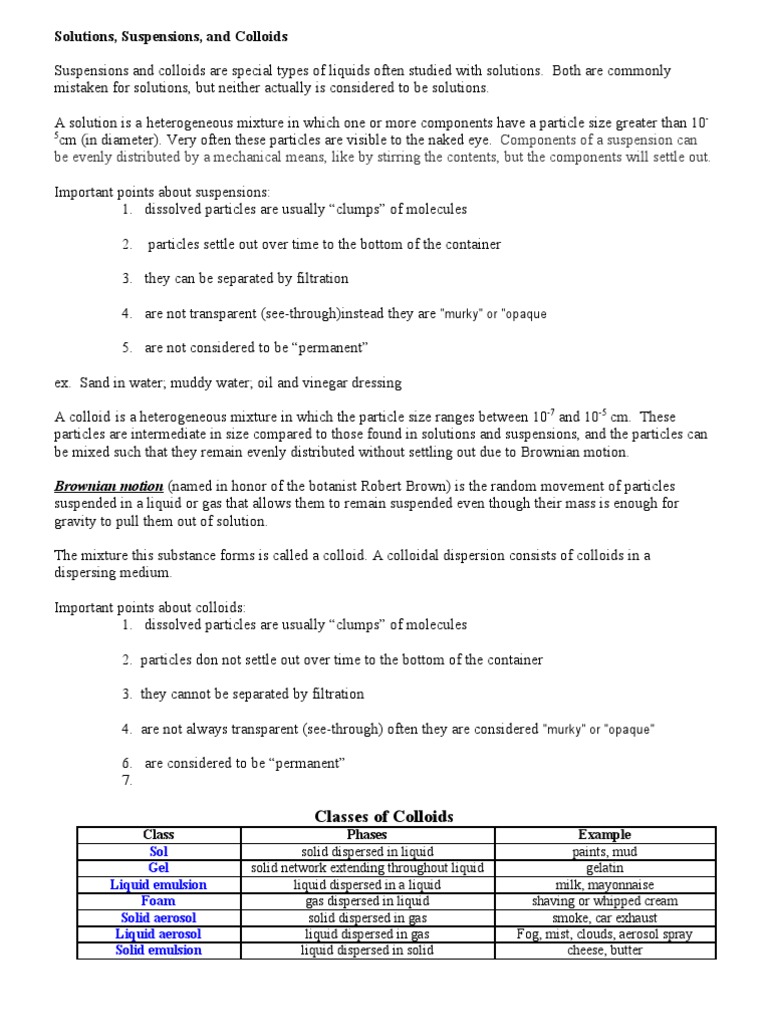 Suspensions and Colloids Notes | PDF | Colloid | Suspension (Chemistry)