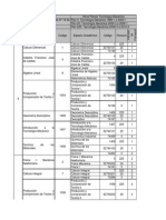 Tabla de Homologaciones Oct 2012