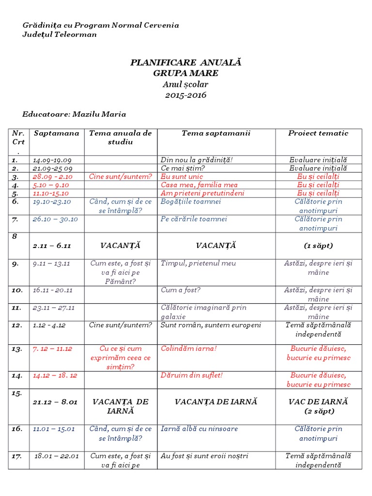 Planificare Anuala Grupa Mare