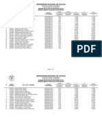 1er Examen Cepreunu 2015 III Pucallpa