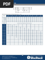 Stud Bolt Din976-1 | PDF