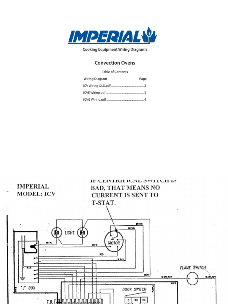 Convection Ovens: Cooking Equipment Wiring Diagrams | PDF | Technology \u0026  Engineering, image size:768x1024