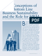 Three Conceptions of Triple Bottom Line Business Sustainability and The Role For HRM