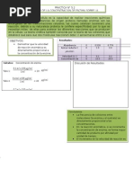 Efecto de La Concentración de Enzima