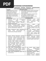 Contoh Surat Permohonan Pertukaran