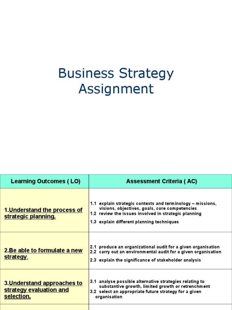 strategic planning assignment sample