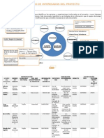 Registro de Interesados del Proyecto.docx