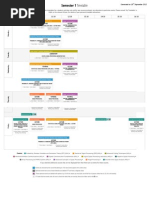 Semester 1 Timetable: Generated On 18 September 2015