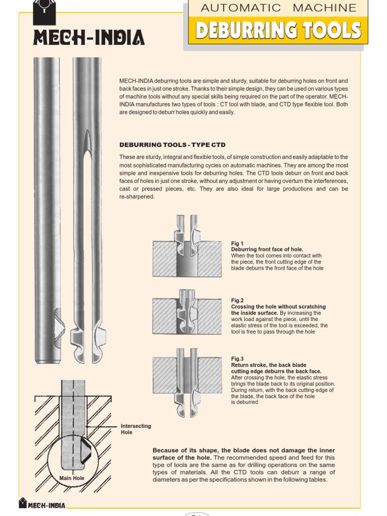 Overview of Deburring Tools and Uses | PDF | Metalworking | Industrial ...