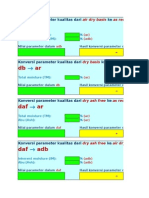 Konversi Parameter Kualitas