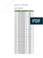 Lista de Participantes Puno