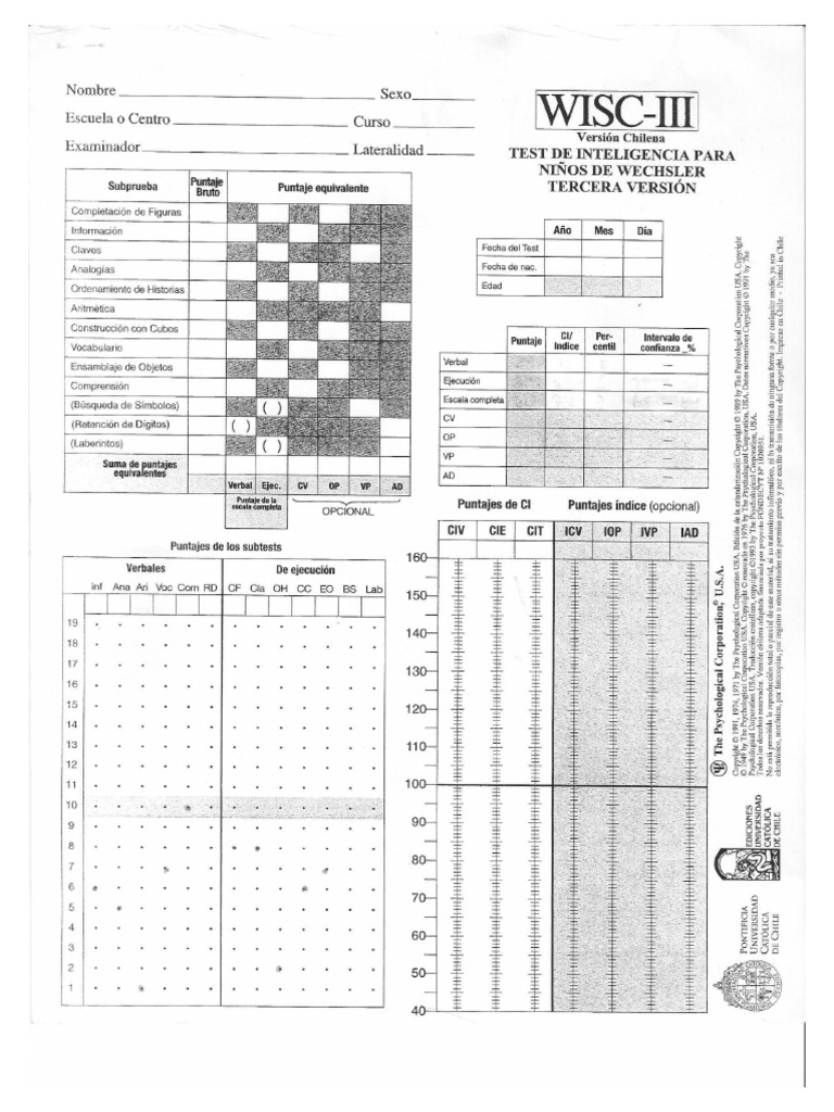 Wisc Iii Score Ranges – Wisc Test Wikipedia – UAKU