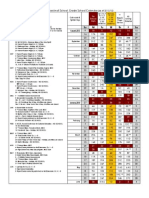 Gs Calender 2015 16