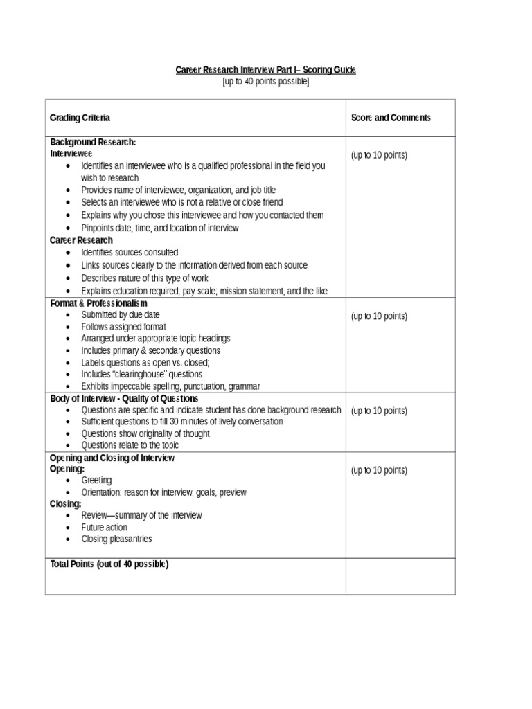 Career Research Interview Scoring Guide | PDF | Business