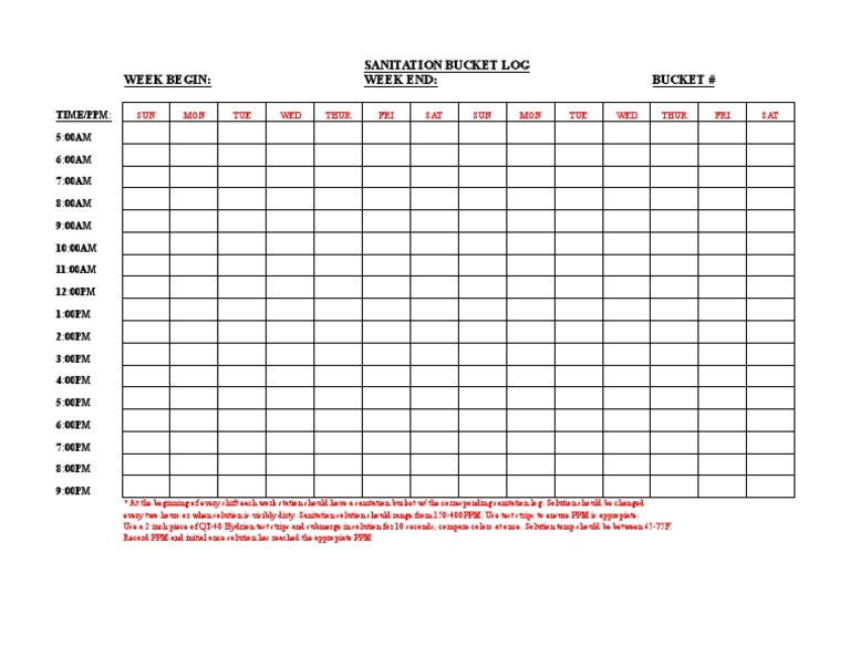 Sanitation Bucket Log2 Sheet1 PDF