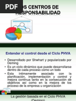 Pet Control de Gestión Parte III