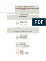 The 1997 Rules of Civil Procedure